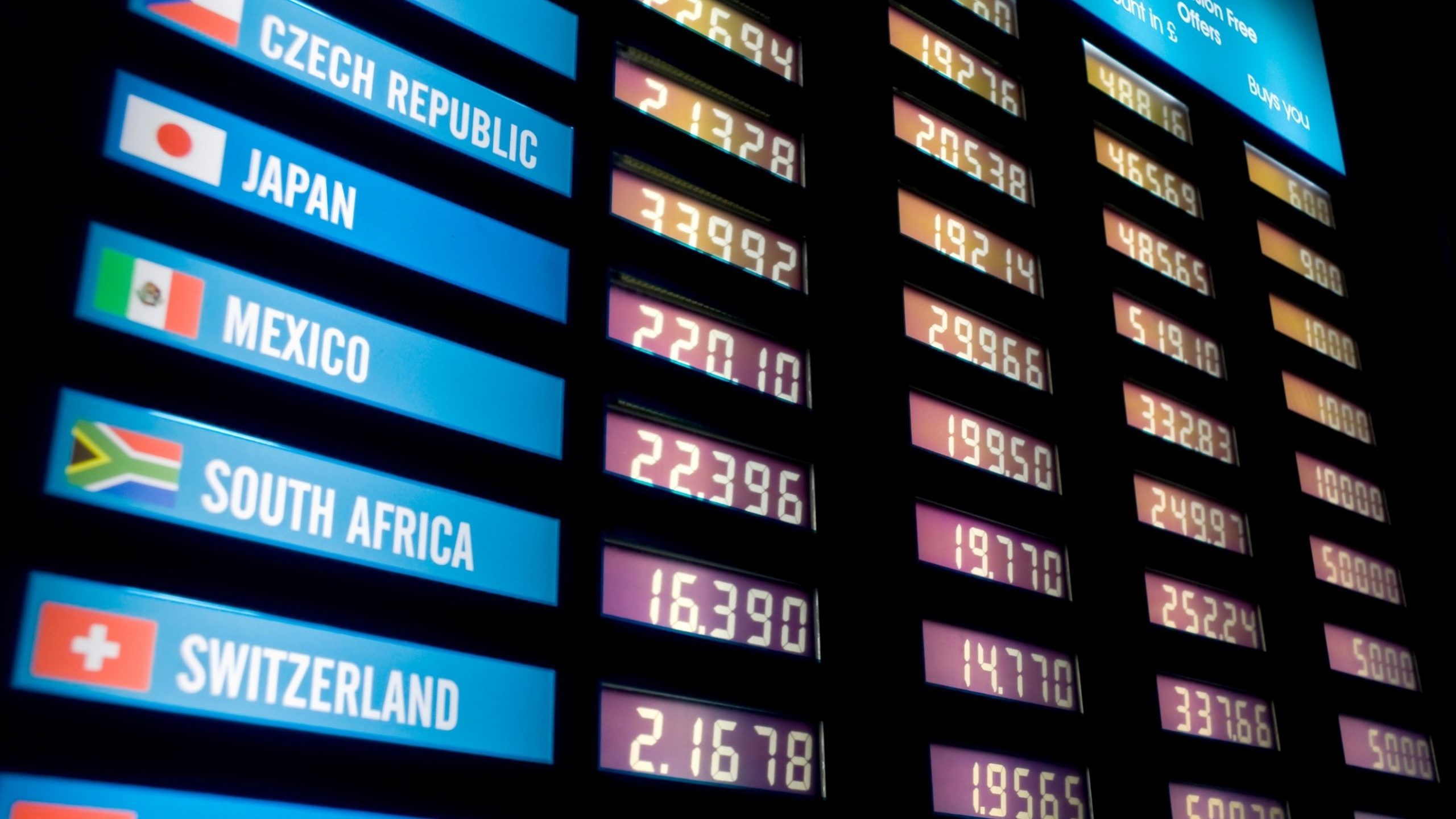 การพัฒนาตัวแบบเศรษฐกิจมหภาคเพื่อการวิเคราะห์ผลกระทบของนโยบายการเงิน นโยบายการคลัง และอัตราแลกเปลี่ยนเงินตราต่างประเทศ 1 2557 ผศ.ดร. ยุทธนา เศรษฐปราโมทย์ scaled